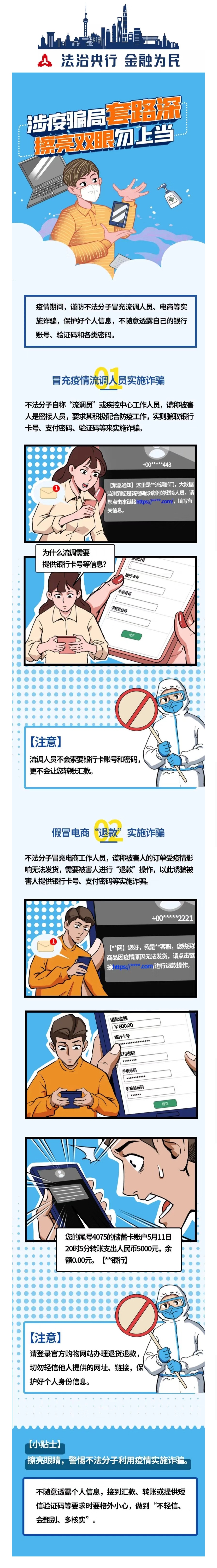 助力全民抗疫·反洗钱系列宣传之二：涉疫骗局套路深，擦亮双眼勿上当.jpg