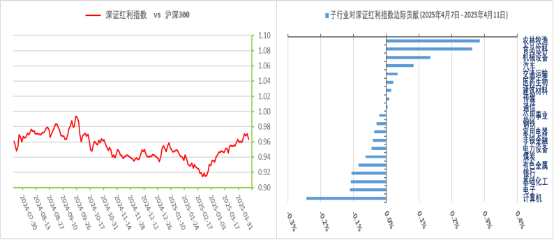企业微信截图_17445911932957.png