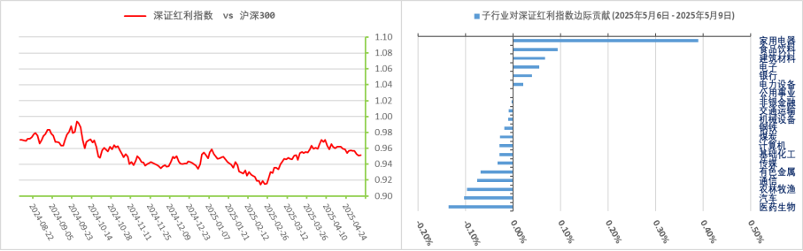 企业微信截图_17470106114530.png